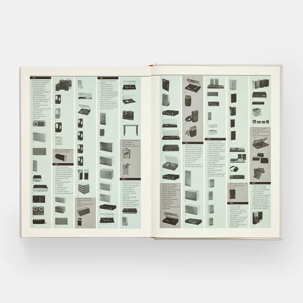 DIETER RAMS: As Little Design as Possible — by Sophie Lovell