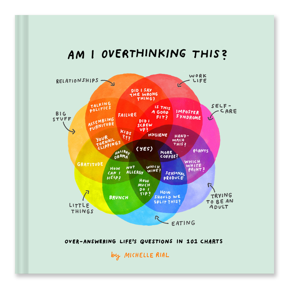 AM I OVERTHINKING THIS? — by Michelle Rial