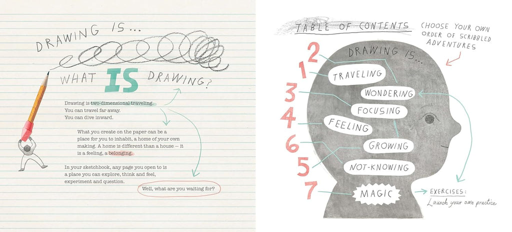 DRAWING IS ... Your Guide to Scribbled Adventures — by Elizabeth Haidl ...