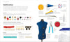 THE SEWING BOOK — by Alison Smith